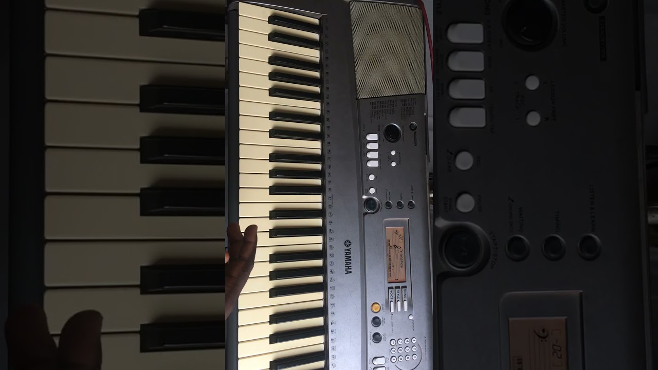 how to play defe defe by team eternity in key F. Simple chord progression. @DannyKeys