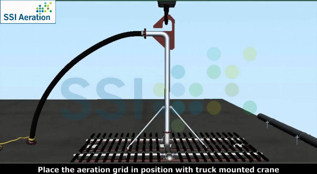 Ssi's Installation Procedure Of Retrievable With Tube Diffuser 1
