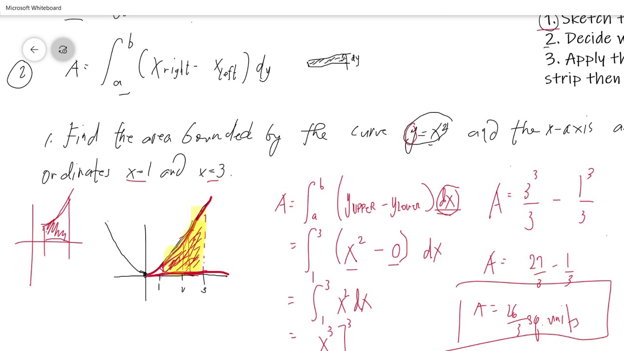 Application of Integration   Plane Areas