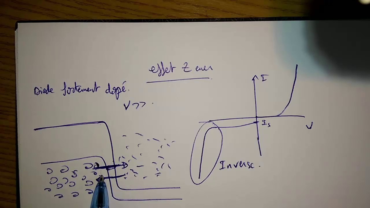 Diode partie 5 "Effet Zener/Avalanche"