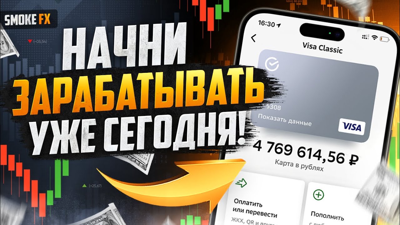 Трейдинг ОБУЧЕНИЕ ТОРГОВЛЕ на otc активах! Лучшая стратегия для ОТС! Трейдинг обучение