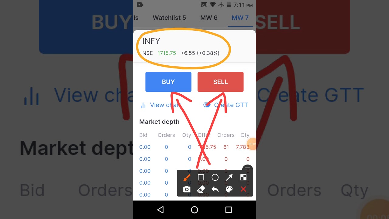 Infosys latest news today Infosys best dividend stock October 14, 2021