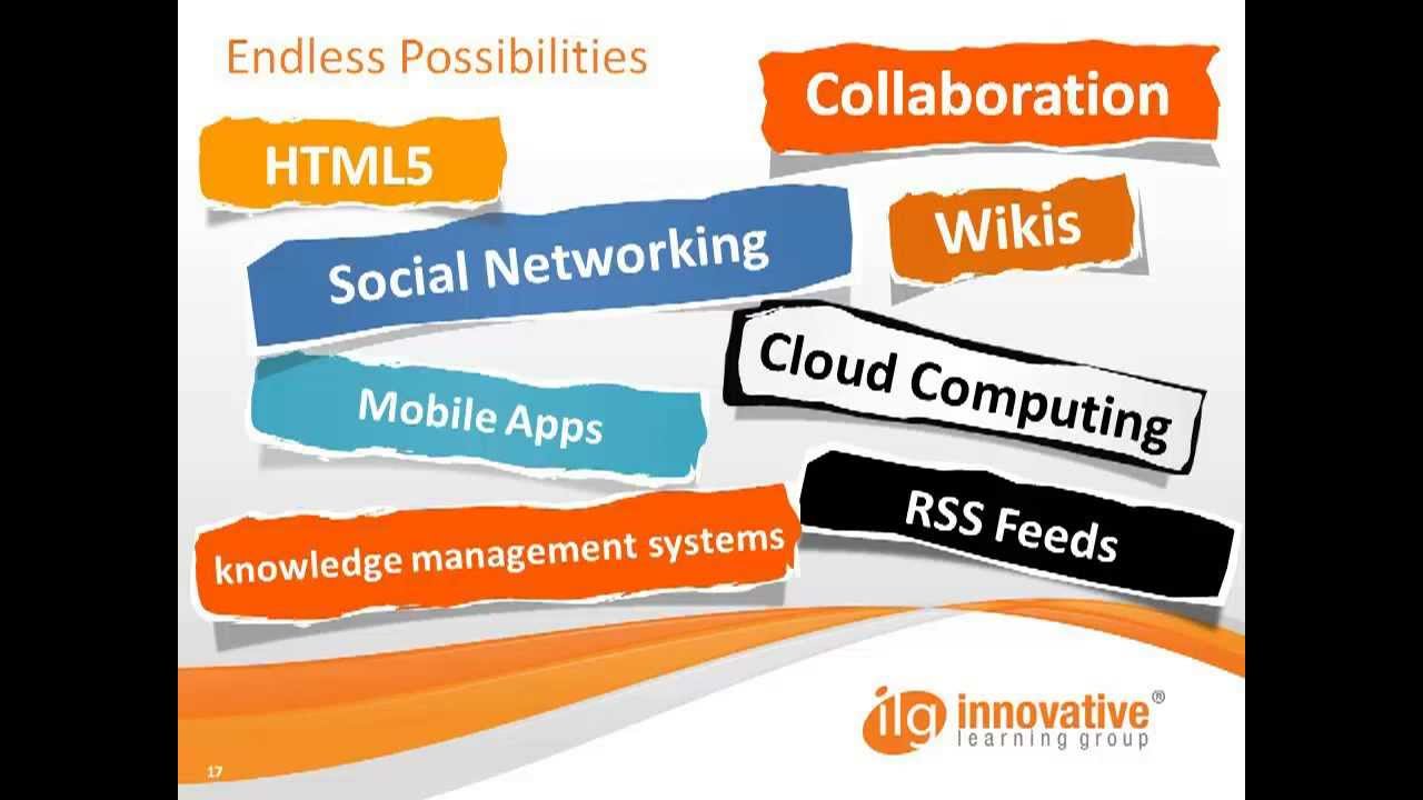 Learning Technologies: New Paradigms for Learning and Performance Support