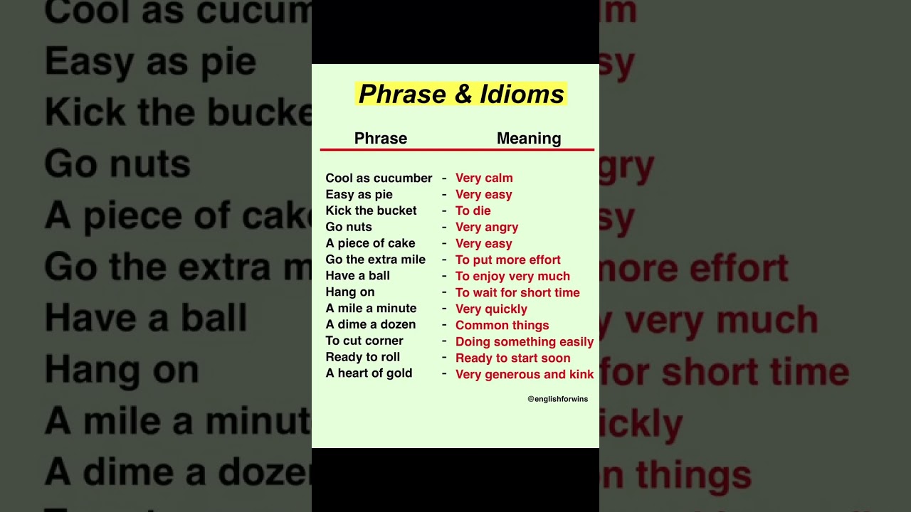 Phrases and idioms in english 🗣 #phrases