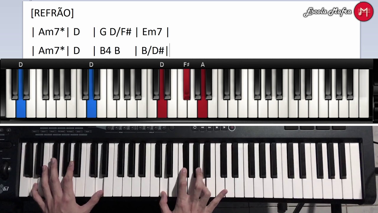 Tutorial (Teclado) - Julia Vitoria - Além do Rio Azul