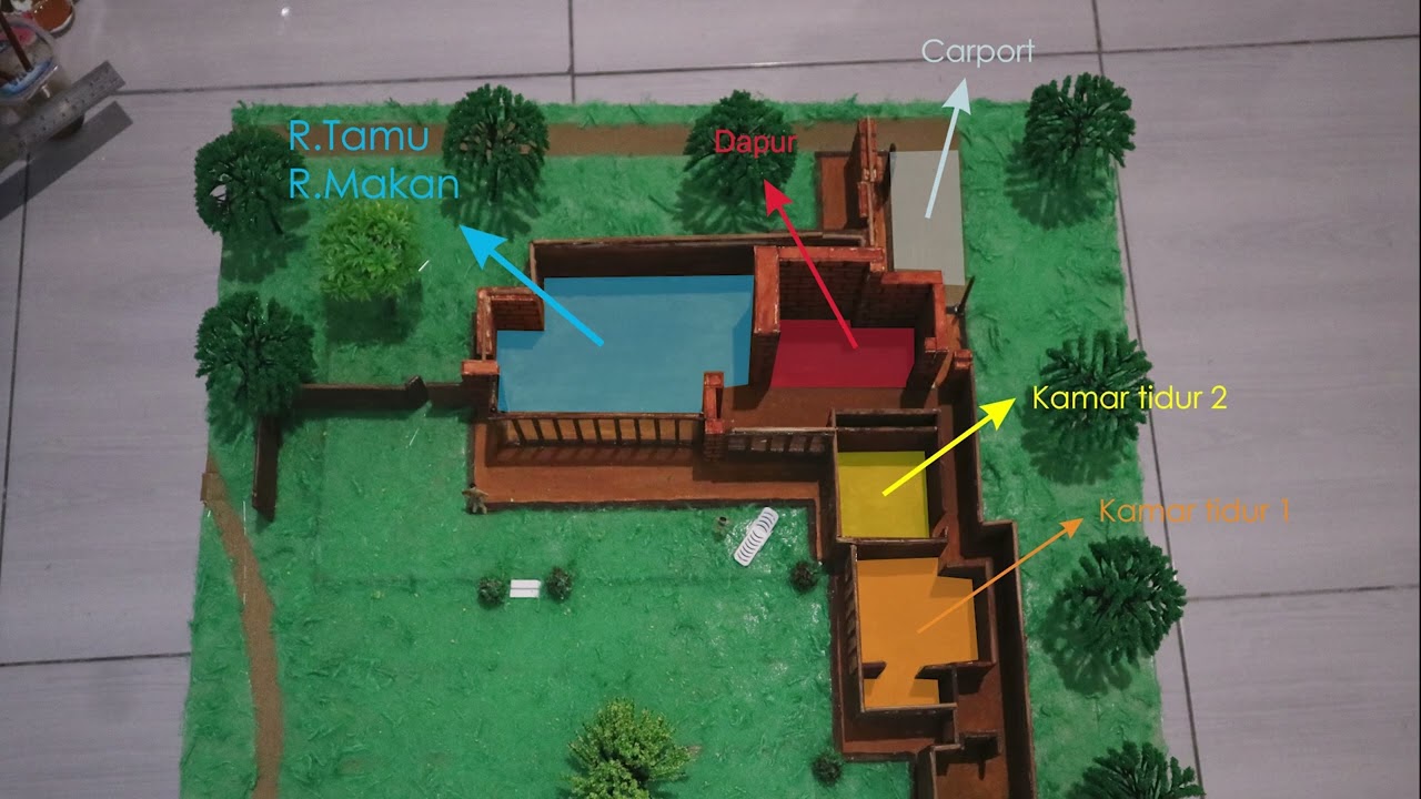 Teknik Komunikasi Arsitektur UKDW (Tugas UTS)