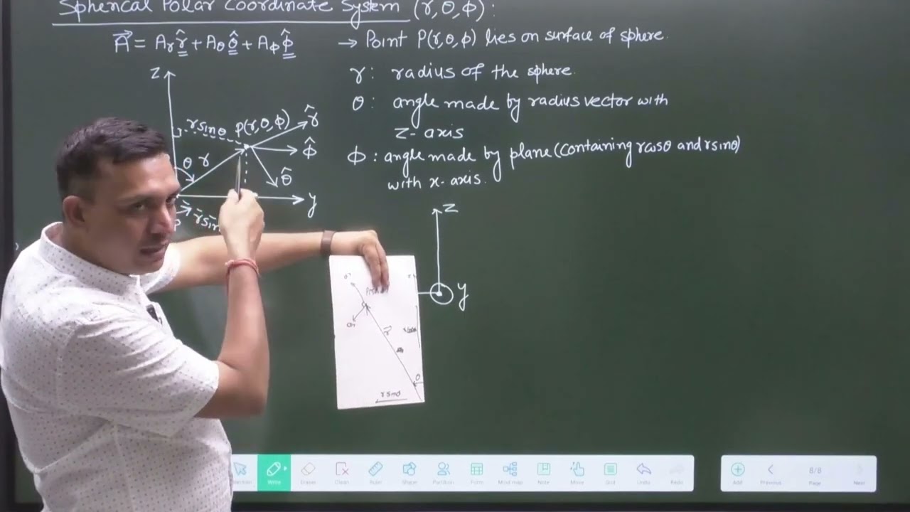 Lecture-2 Spherical Polar and Cylindrical Coordinate System