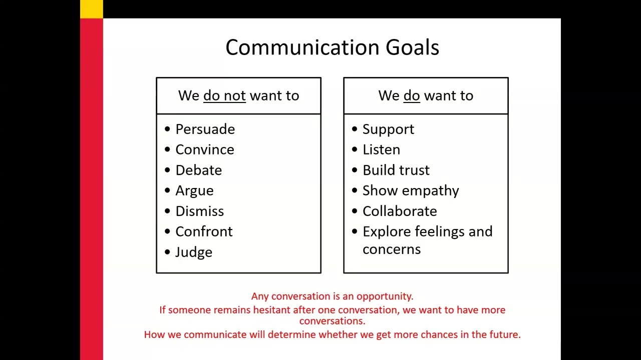 Talking About Drinking - Dr. Melanie Bennett