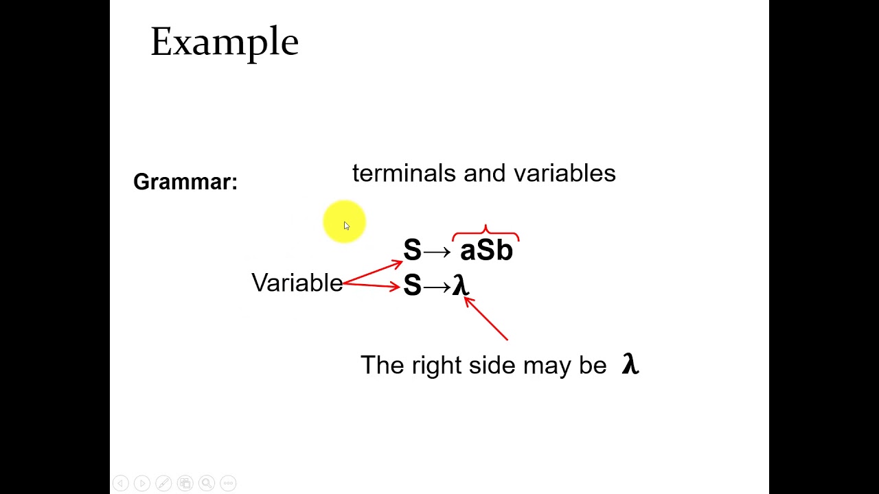 النظرية الاحتسابية-المحاضرة العاشرة-ج1- Context Free Grammar