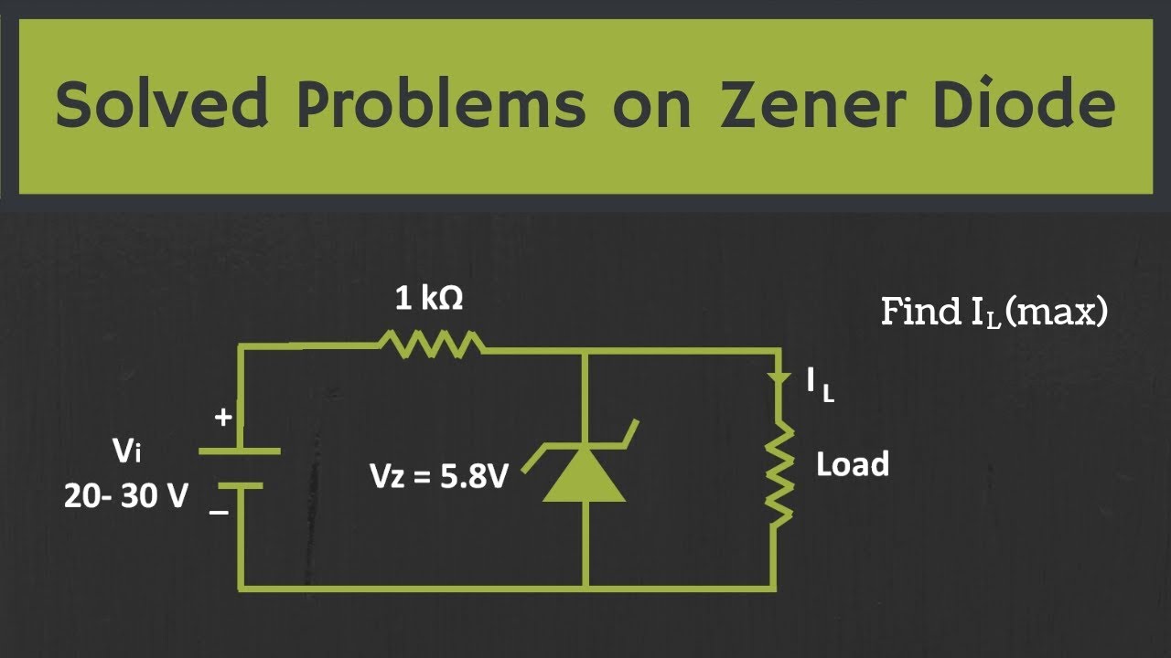 Solved Problems on the Zener Diode