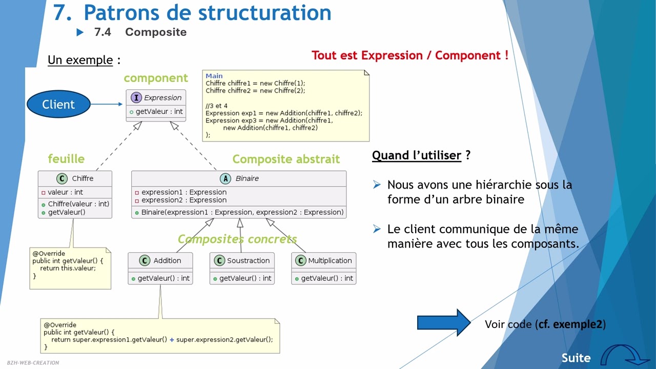 Cours Java - Le patron composite