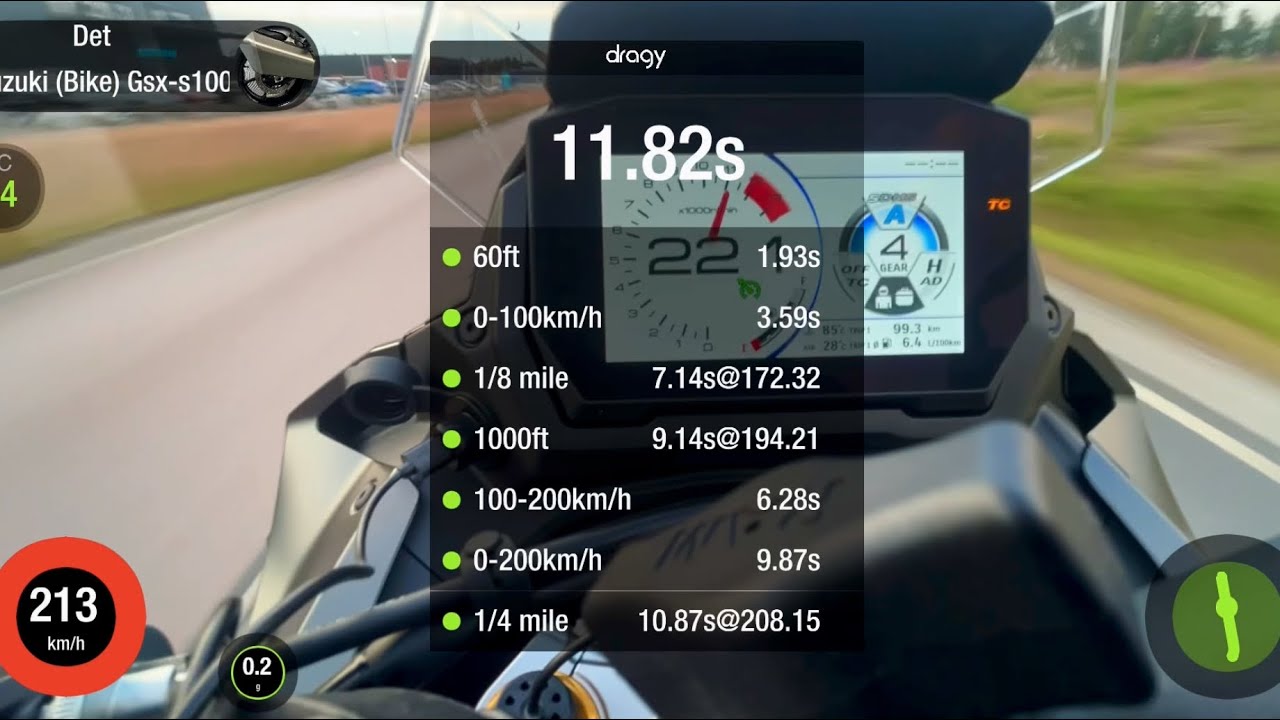Part 1 Stock Suzuki Gsx-s1000gx Dragy 1/4 Acceleration Top Speed restricted.