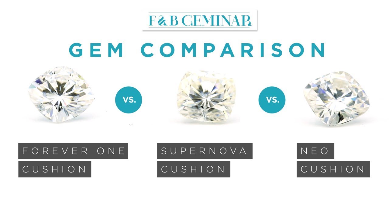 Cushion Comparison: C&C Forever One Moissanite v. SUPERNOVA Moissanite v. NEO Moissanite