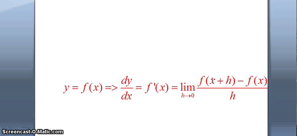 Maths Grinds: The Derivative