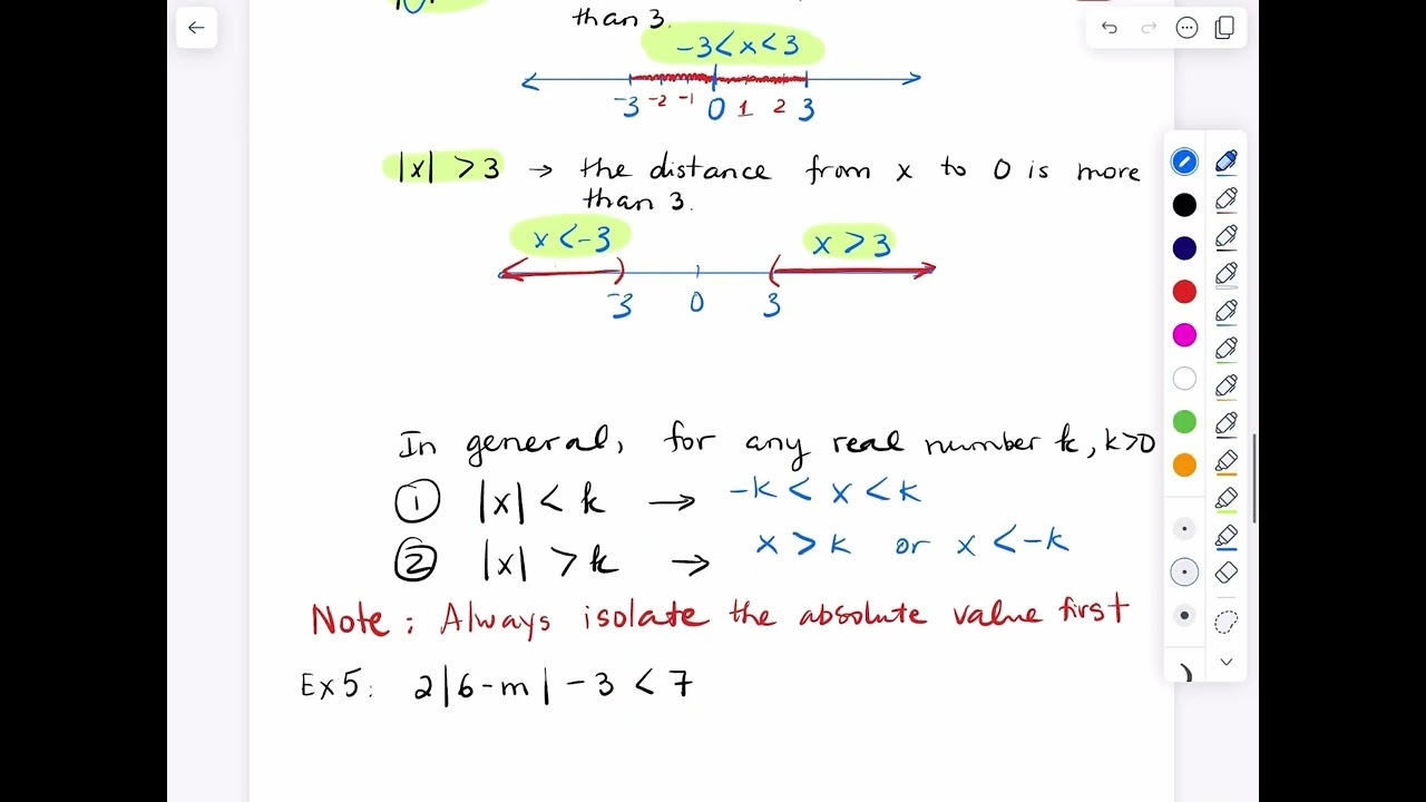 Absolute Value Inequalities