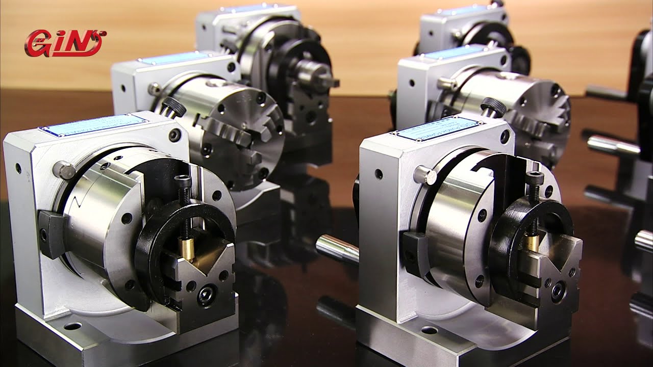 *GinTech* Punch Formers, Punch forming device INTRO