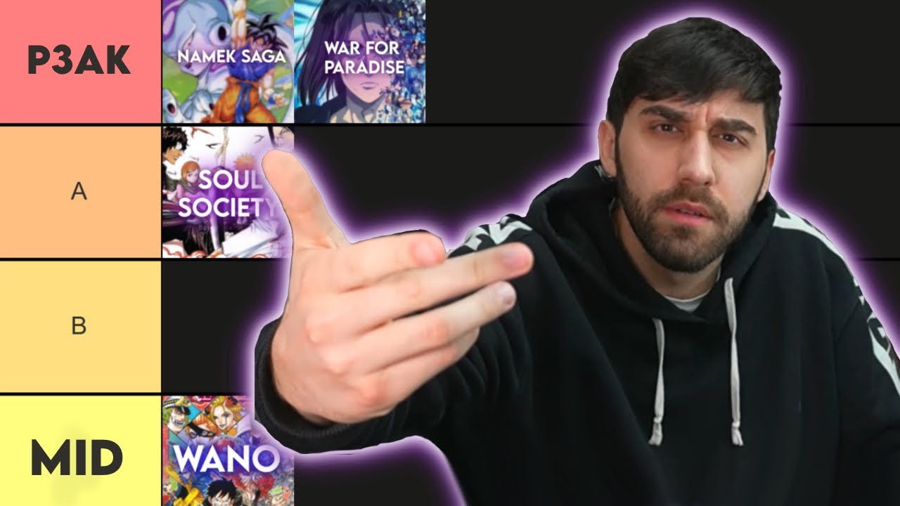 Ich Ranke (fast) alle Anime arcs (Battle shounen)