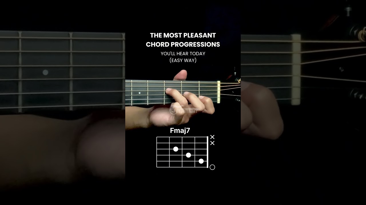 Eric Clapton - Nobody Know When You're Down and Out easy intro #guitarchords