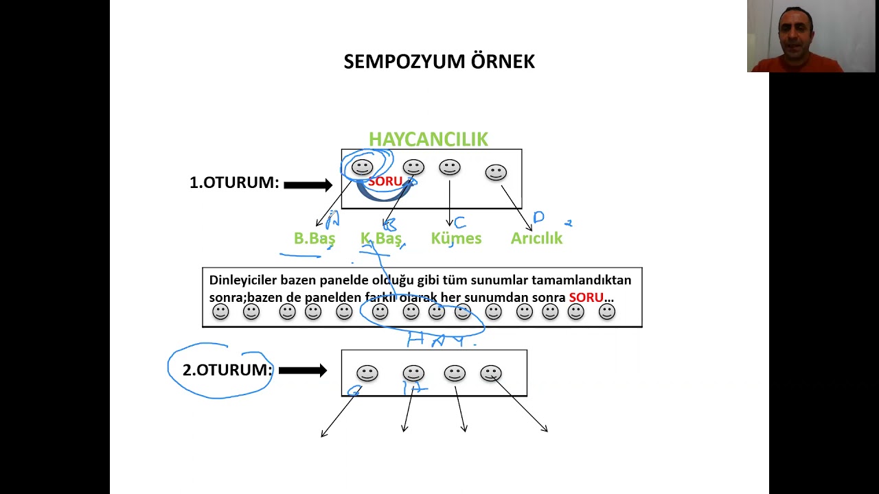 TARTIŞMA TEKNİKLERİ