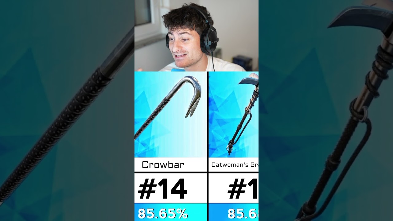 Die besten Spitzhacken in Fortnite 