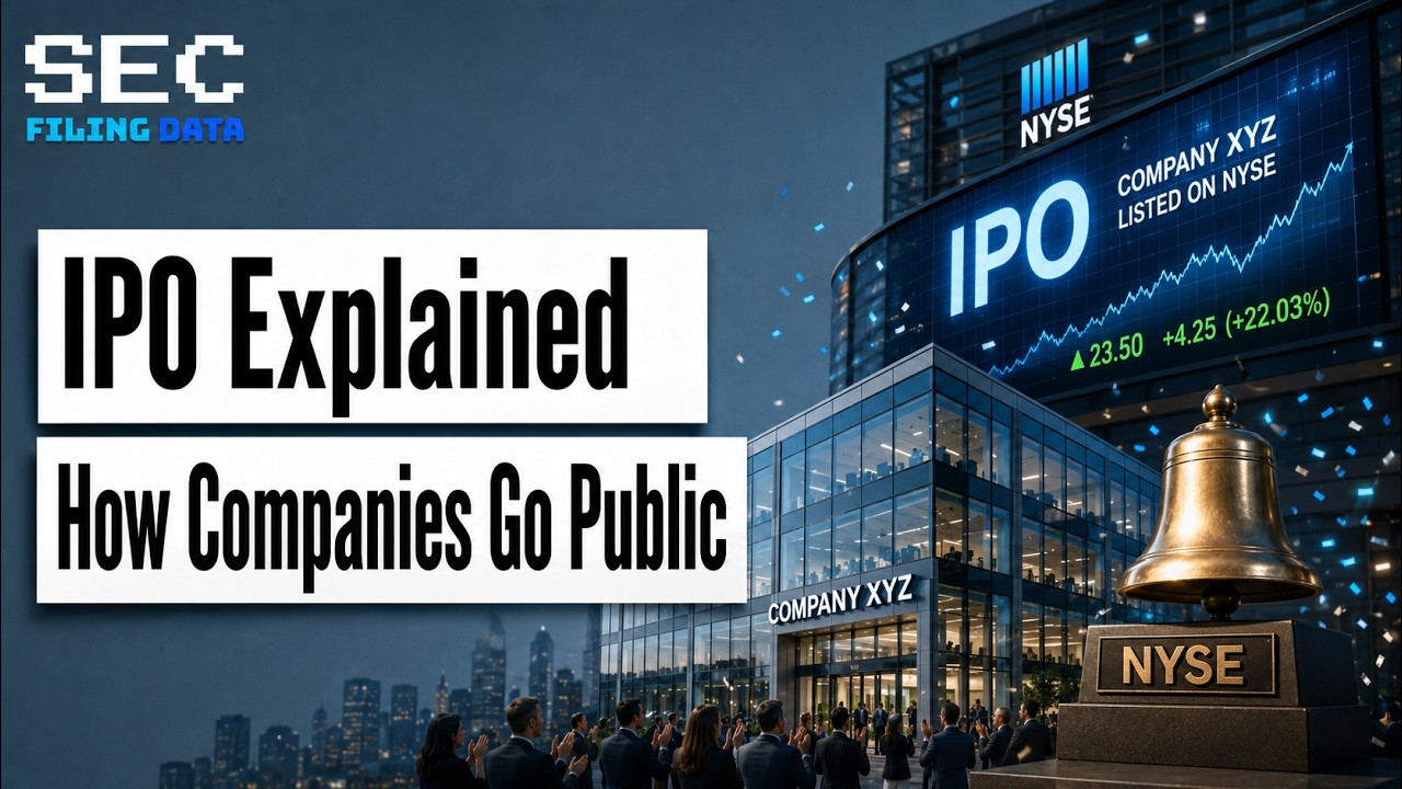 IPO Explained | How Companies Go Public