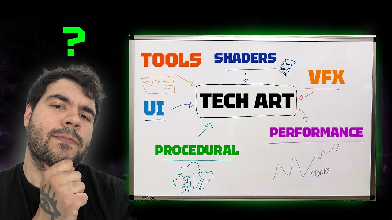 What Is a Technical Artist?