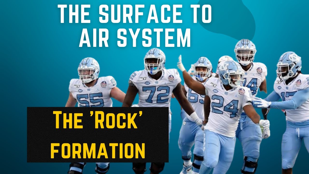 The S2A 'Rock' Formation