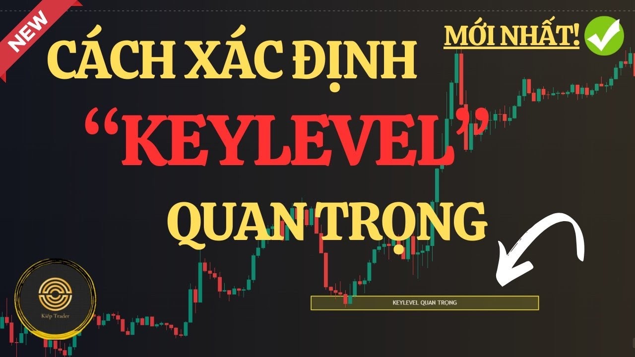 Bài 1: Cách xác định KEYLEVEL quan trọng | Price Action chuyên sâu