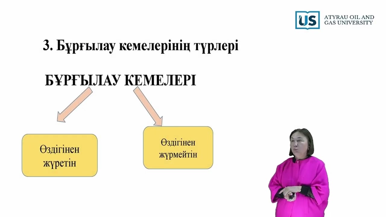 Бұрғылау қондырғылары мен  түрлері. Бұрғылау кемелері.