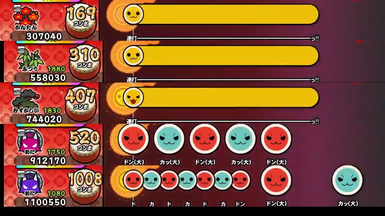 【太鼓の達人 NS2】平等院鳳凰ドン vs 鳥獣戯カッ【新・全難易度同時再生】