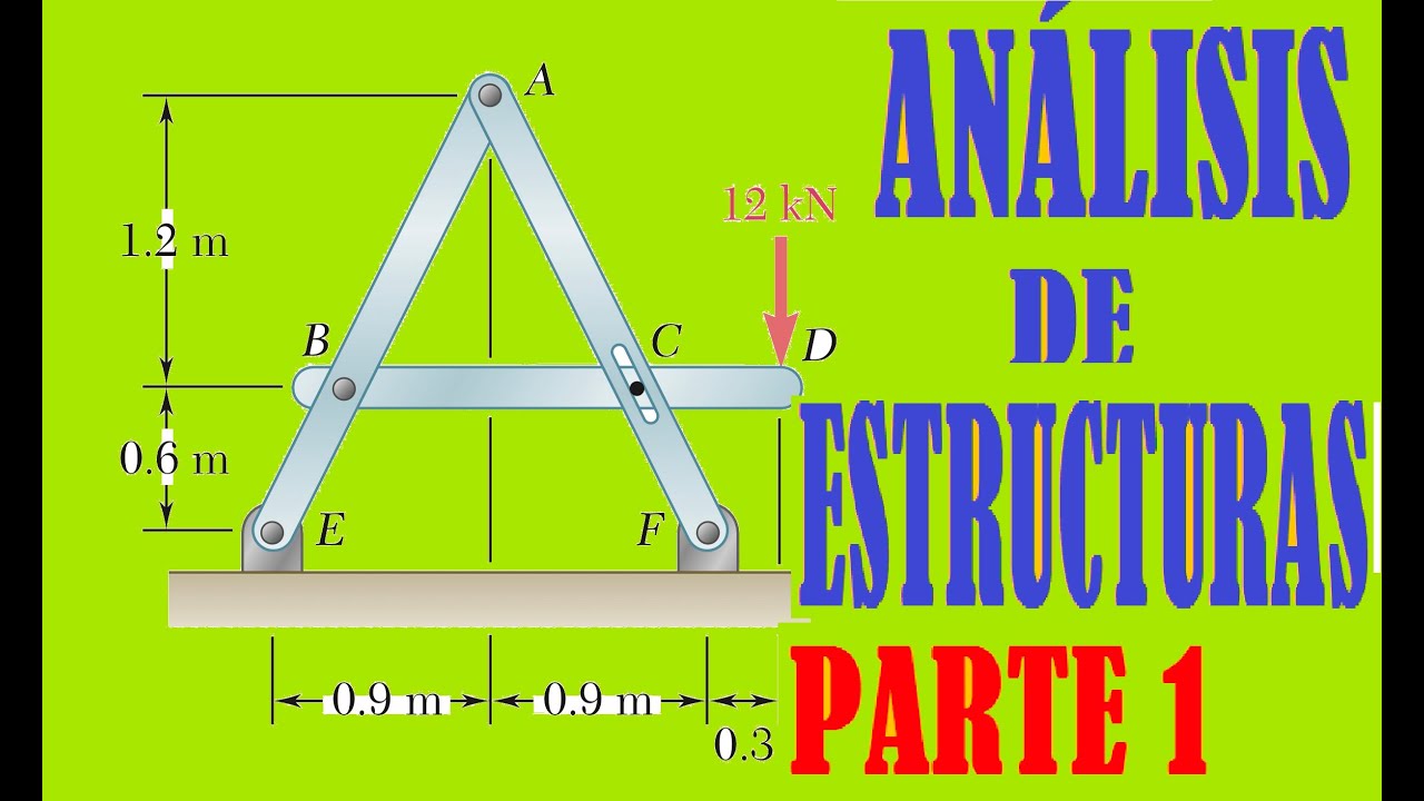 ESTATICA : ANALISIS DE ESTRUCTURAS - ARMAZONES - MARCOS DE MÁQUINAS - Ejercicio 6-101 Beer -Jhonston