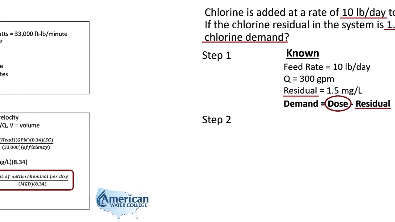 Water Distribution Math | Chlorine Demand