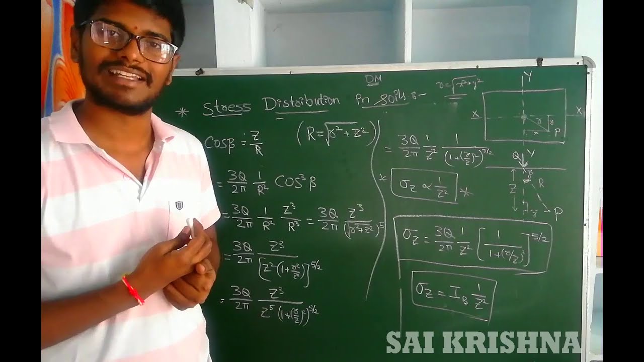 Stress Distribution of Soils  l  Boussinesq's Equation for Distribution of Soils  l  Stress in Soils