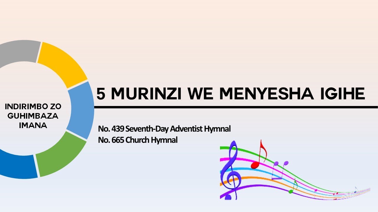 5 Murinzi We Menyesha Igihe