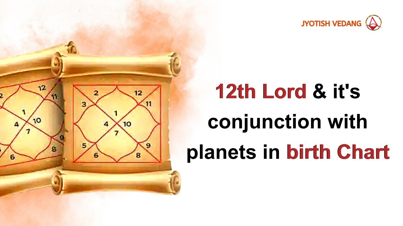 12TH House Lord I The Mystery Unfold | Rahul Kaushik