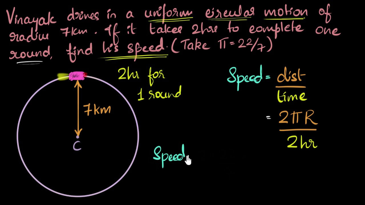 Calc. speed & time in a uniform circular motion - Solved numerical