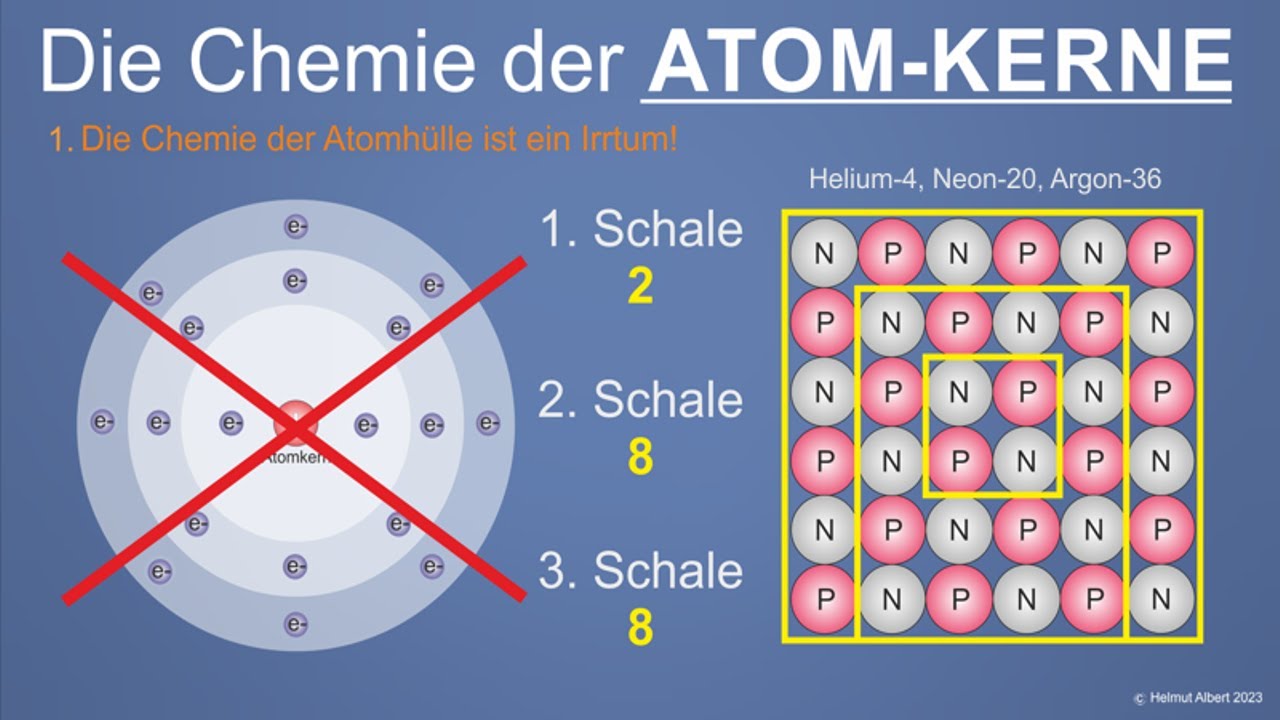 Die Chemie der ATOMKERNE