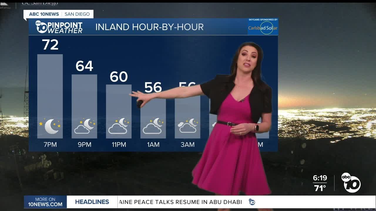 ABC 10News Pinpoint Weather with Meteorologist Megan Parry