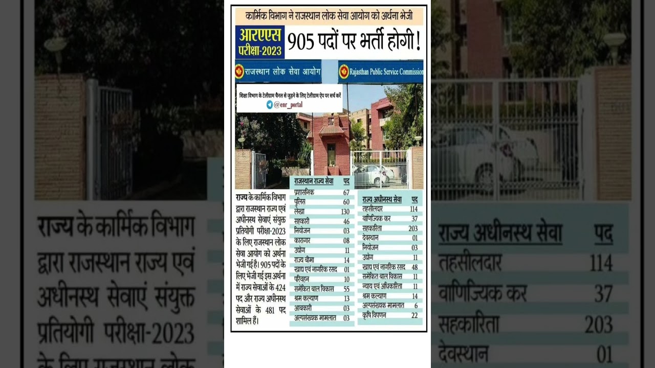 RAS new vacancy 2023 |  RAS new vacancy 2023 latest news  | RAS new vacancy update #ras #rpsc