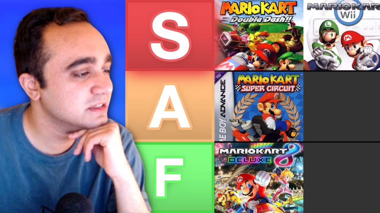 The ultimate Mario Kart TIER LIST