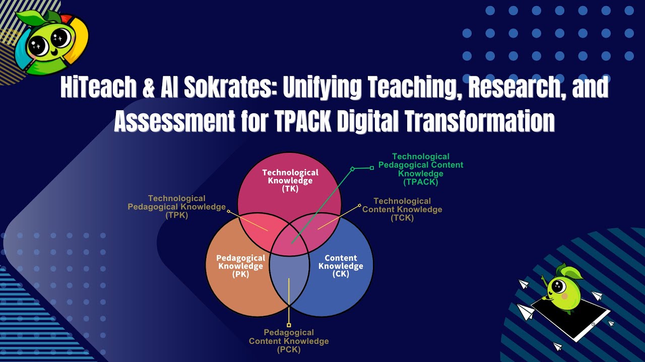 HiTeach & AI Sokrates: Unifying Teaching, Research, and Assessment for TPACK Digital Transformation