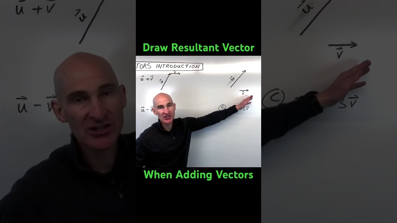 Draw the Resultant Vector When Adding 2 Vectors Given a Diagram