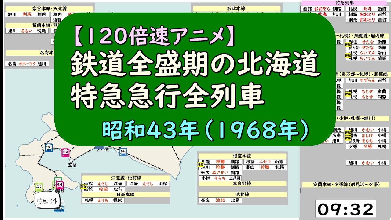 鉄道全盛期の北海道　特急急行全列車のダイヤをアニメーションで表示