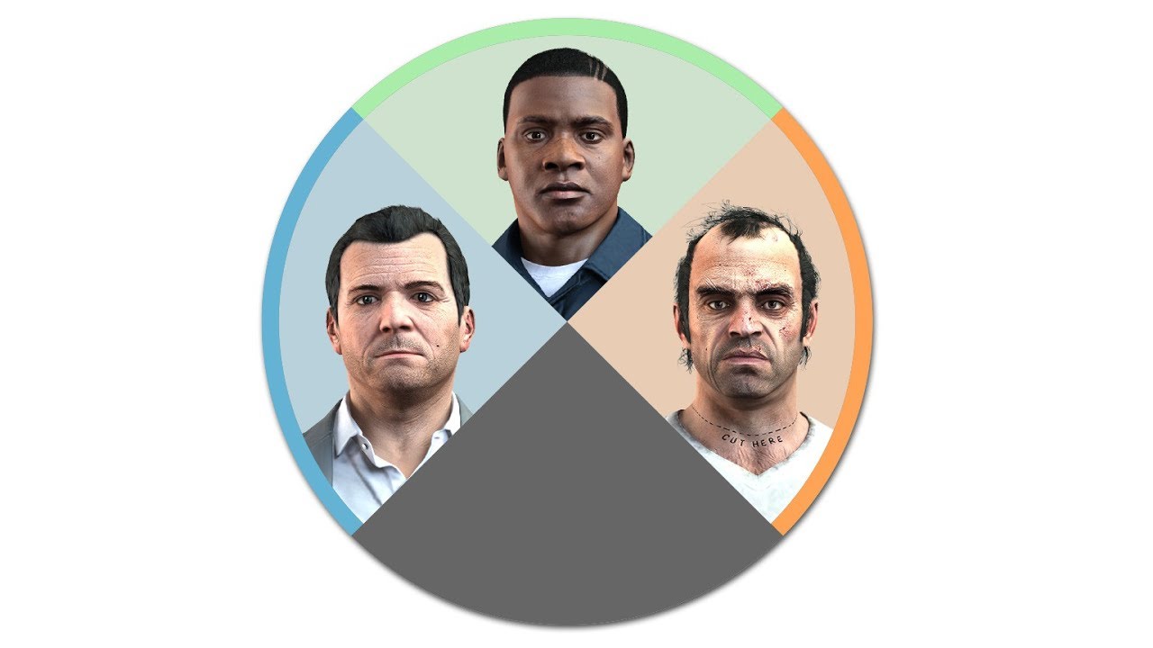 GTA 5 mystere du personnage 4 ?! [RESOLU]