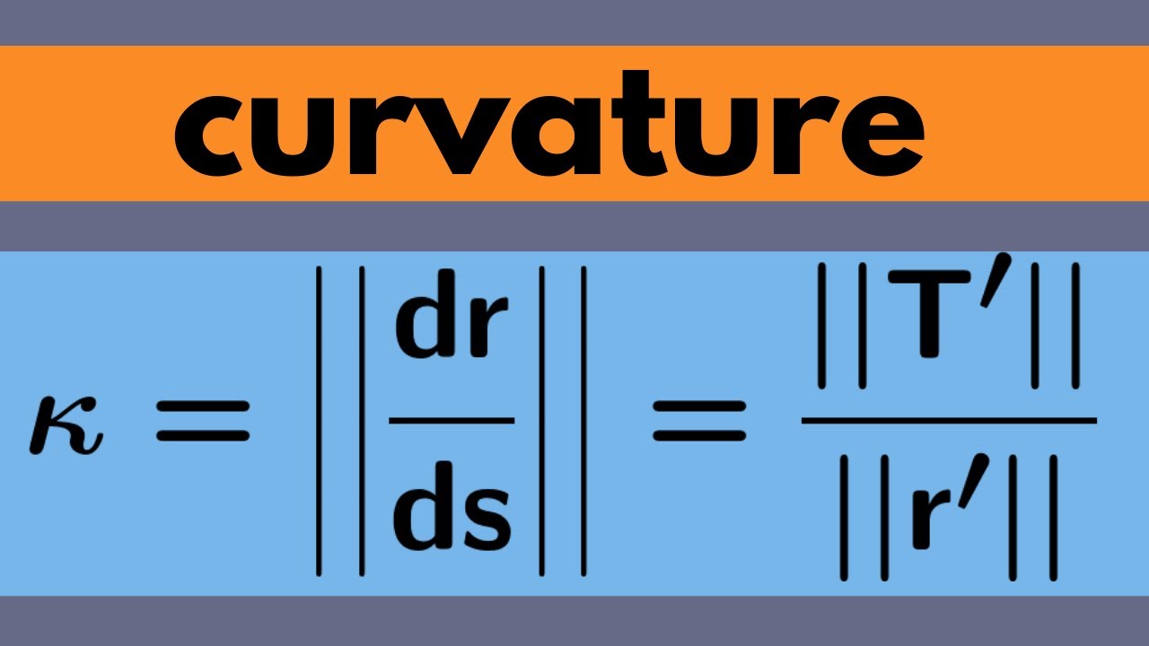 Multivariable Calculus | Curvature