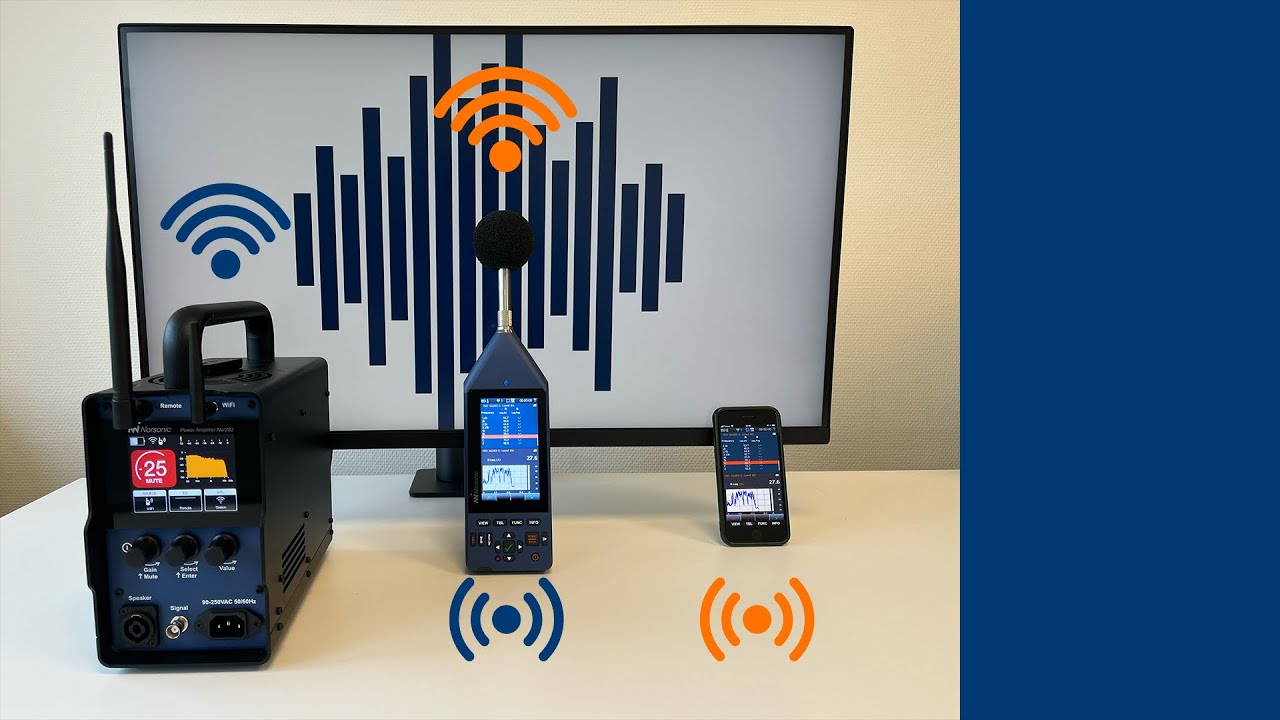 Building Acoustics 2.2: Nor 145 Nor 282 Connectivity Wireless Map