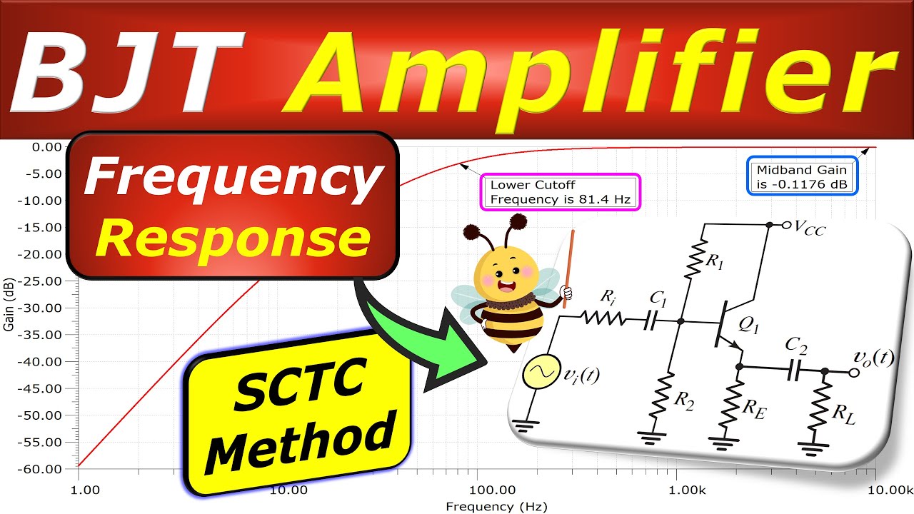 BJT Emitter Follower 📶 Low-Frequency Response 🎯 Coupling Capacitors (Gain & Cutoff) 👉 SCTC Method