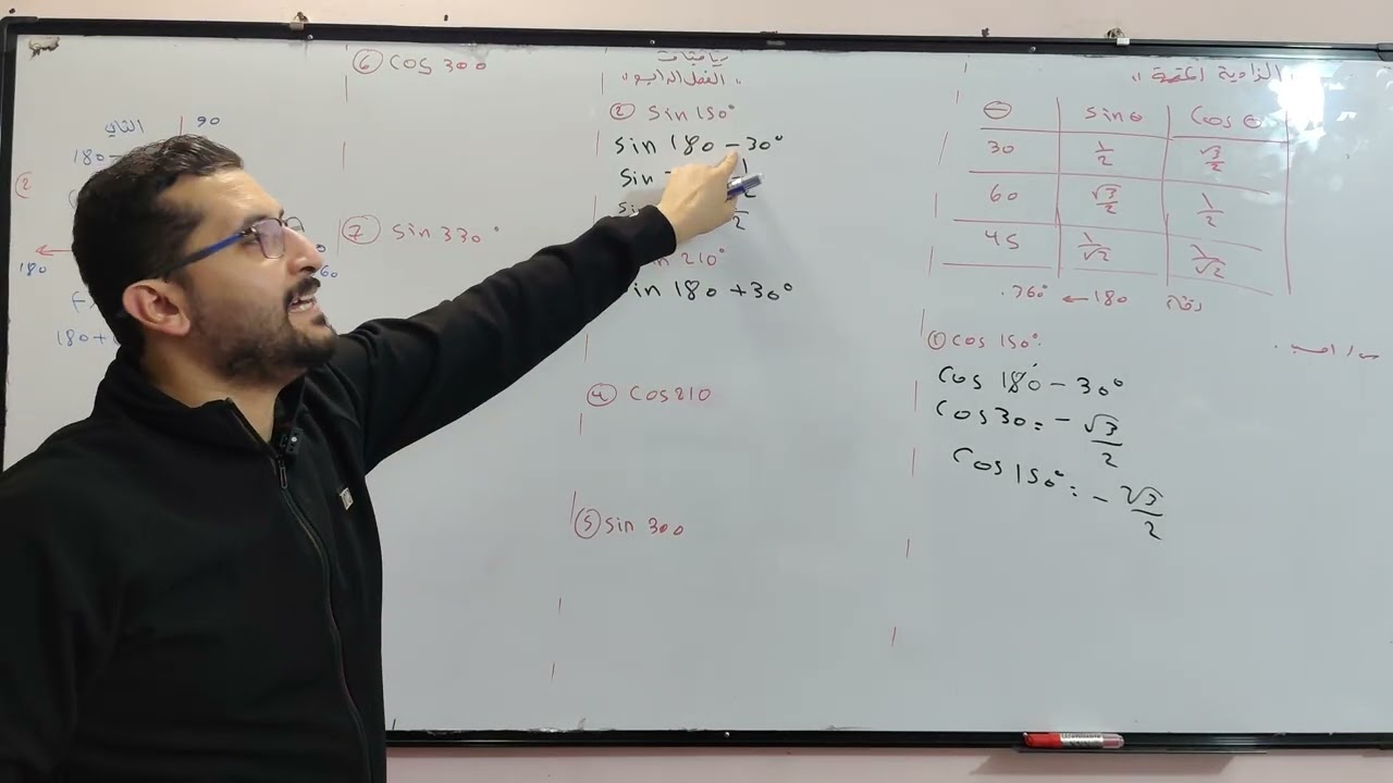 الزاويه المتممة الرياضيات للصف الخامس العلمي الفصل الرابع 