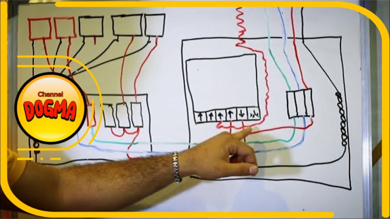 تعلم اساس التأسيسات الكهربائية طريقة ربط البورد والسيركت وكفية صيانة اعطالها