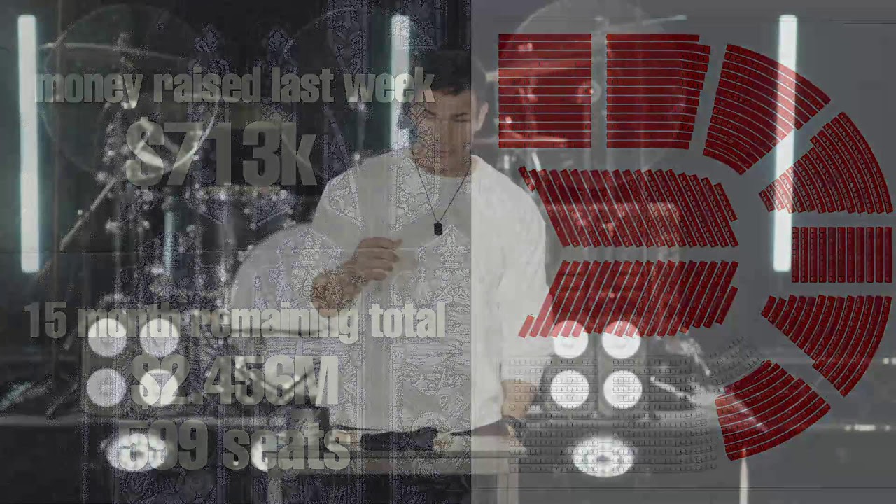 The Gathering 8:30am Worship Experience